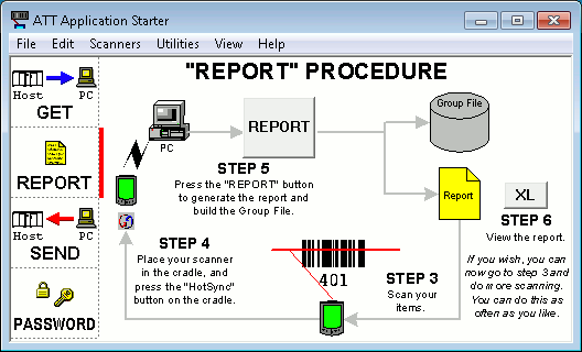 ATT Report Mode ATT Report Mode