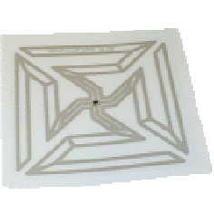 About RFID About RFID
