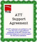 Support Agreement Support Agreement