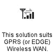Suits GPRS