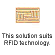 Suits RFID Suits RFID